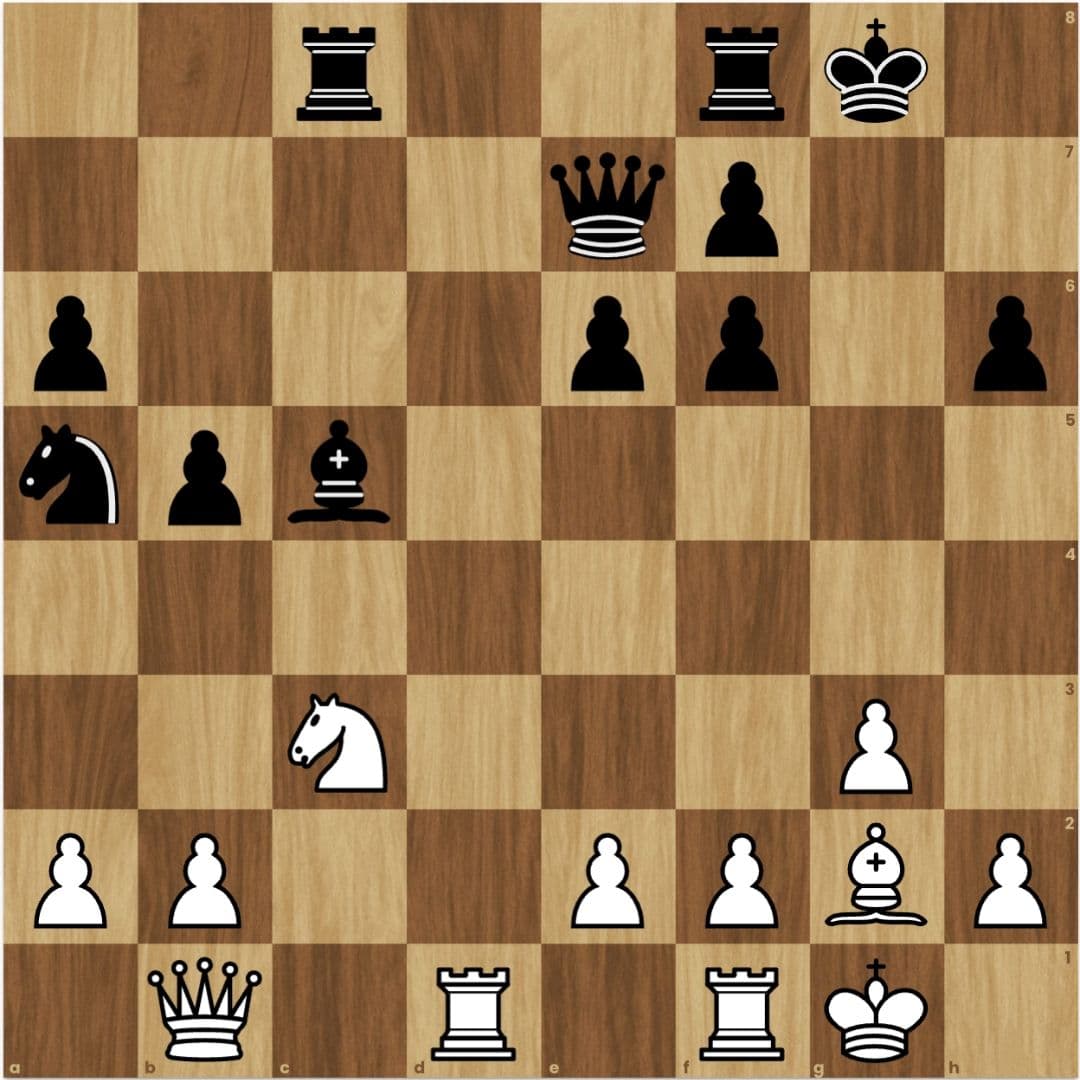 Giri vs Meijer