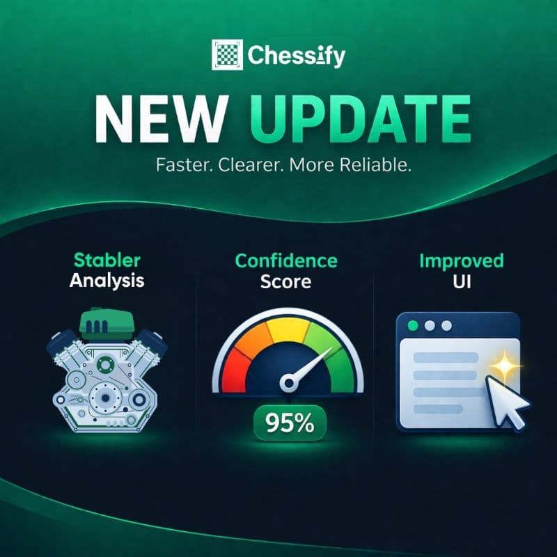 Website Update: Engine Confidence, UI improvements, and More