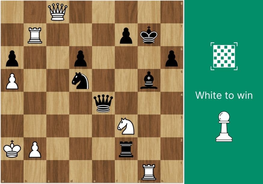 Caruana - Saric