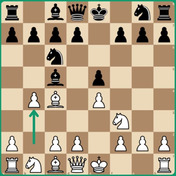 evans-gambit