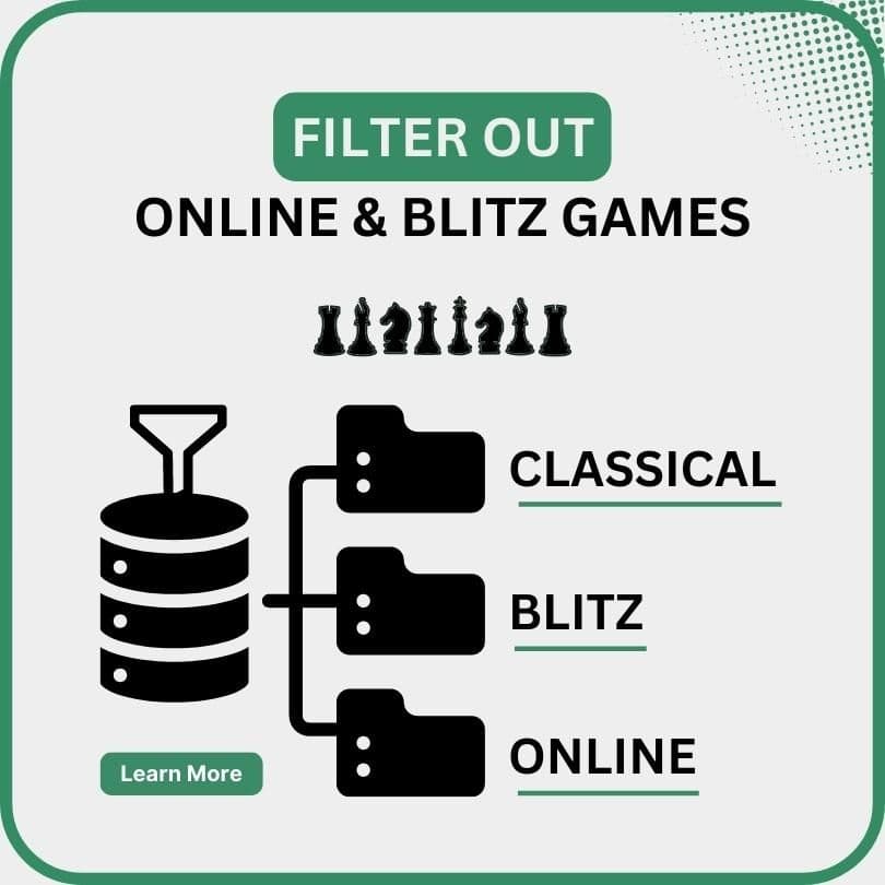Separating Blitz and Online Games in Our Mega Game Database