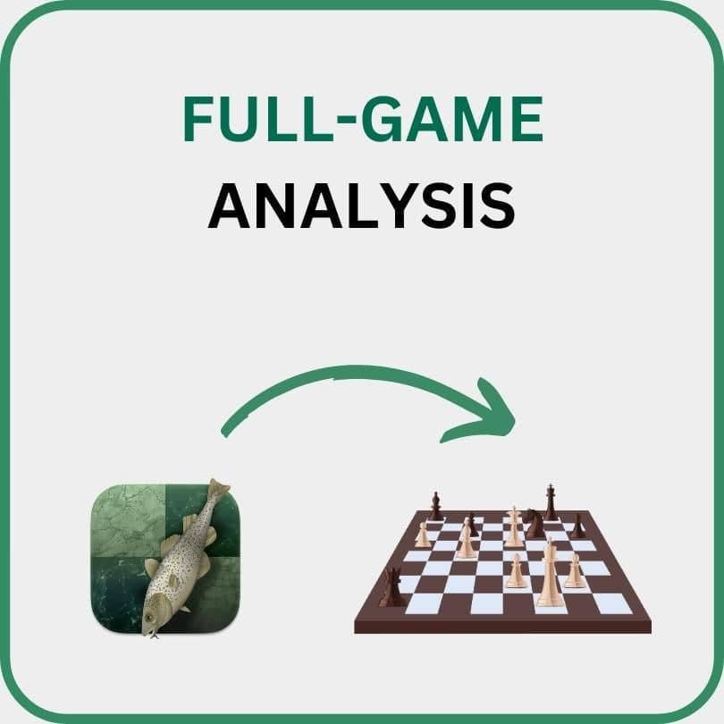 Introducing Chessify's New Feature: Full Game Analysis with Stockfish