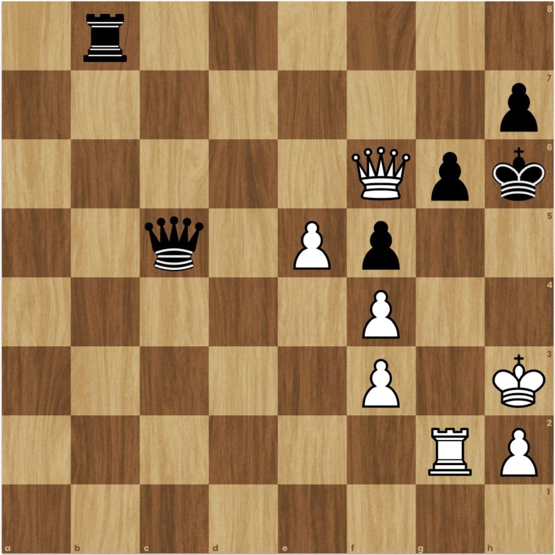 Giri vs Caruana