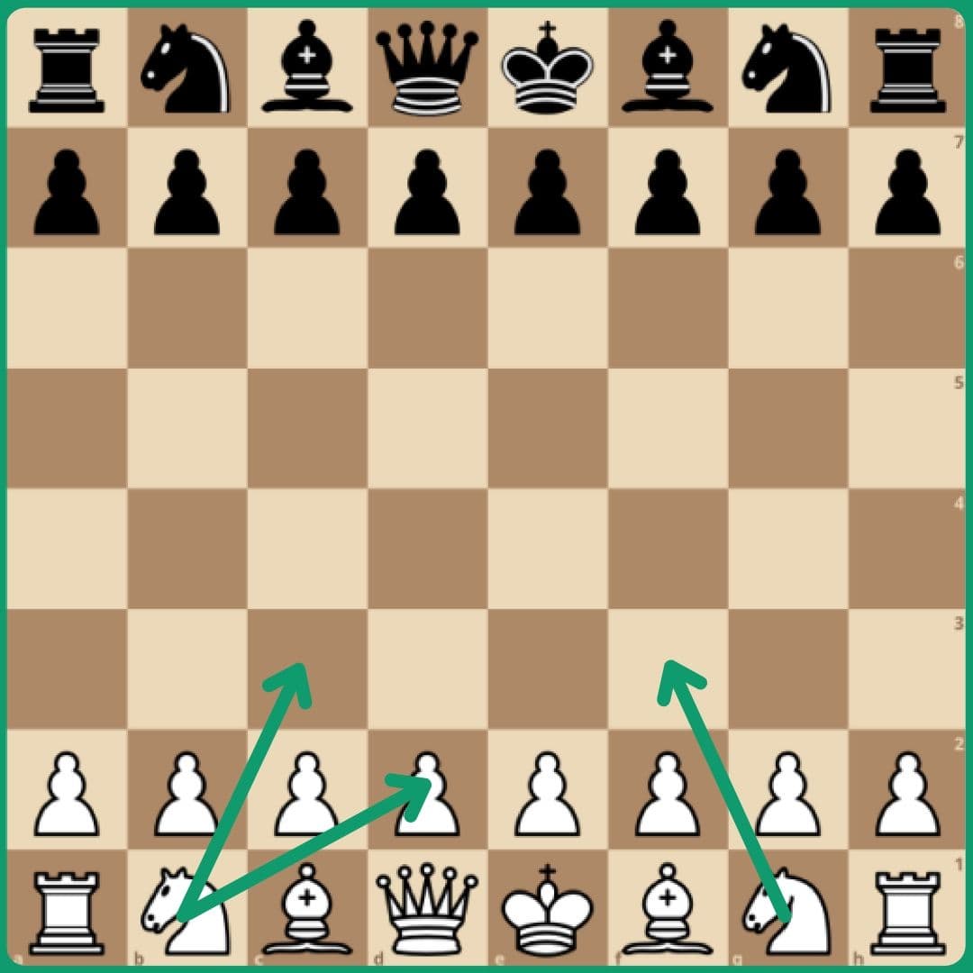 squares-for-knight