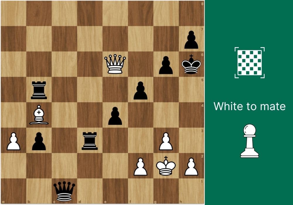 Levon Aronian vs Magnus Carlsen