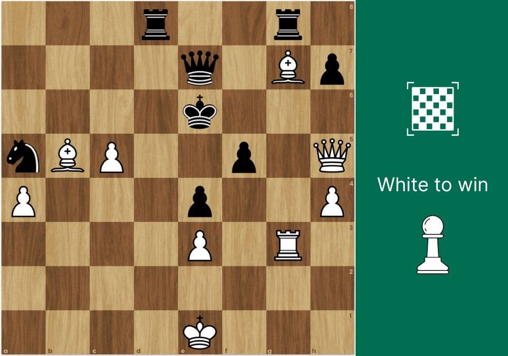 Levon Aronian vs Stefan Kindermann