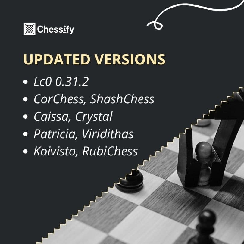 New Chess Engine Versions: Lc0 0.31.2, CorChess 4.5, & More on Chessify