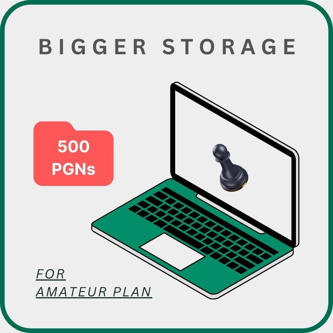 Increasing the PGN Limit by 10X for Our Amateur Plan Subscribers