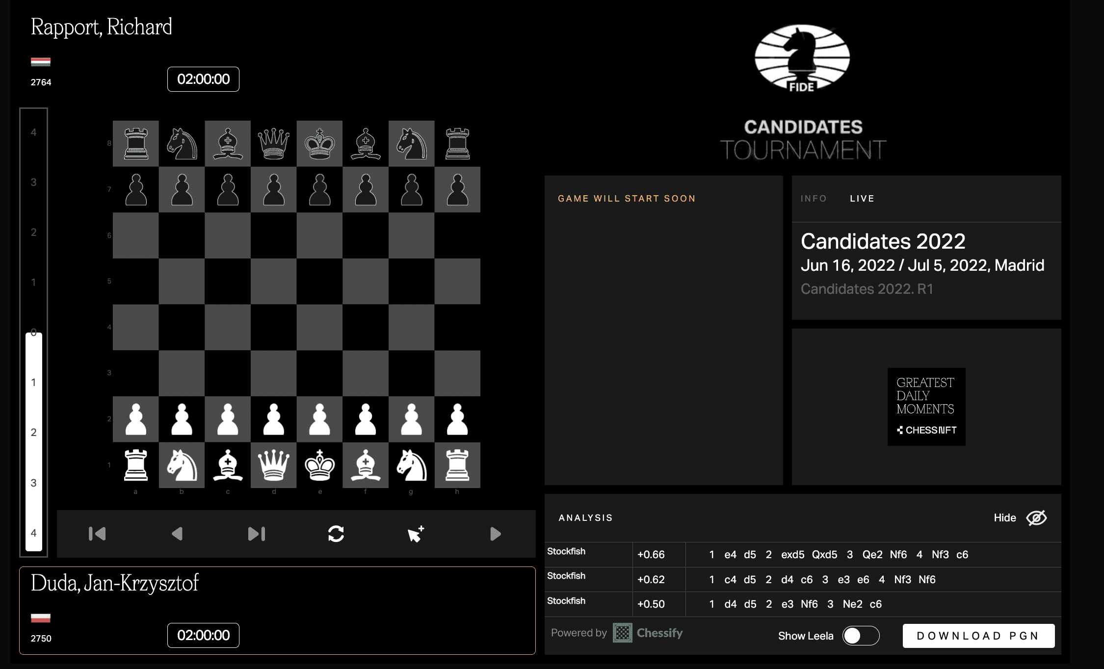 FIDE Candidates Livestream