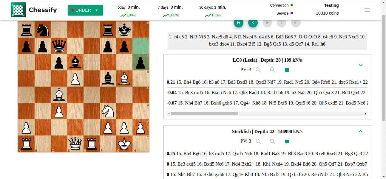 Stockfish vs Lc0