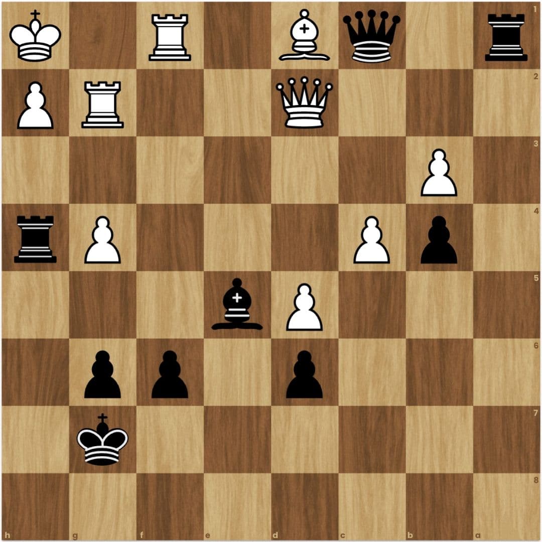 Nolz vs Giri