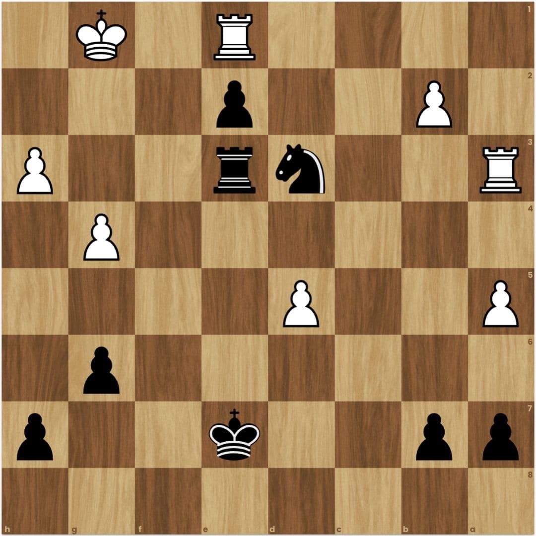 Ivanchuk vs Giri