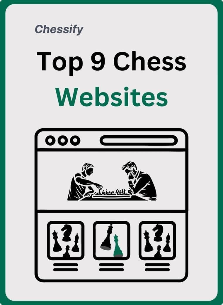 The 10 Best Chess Websites to Improve Your Game in 2025