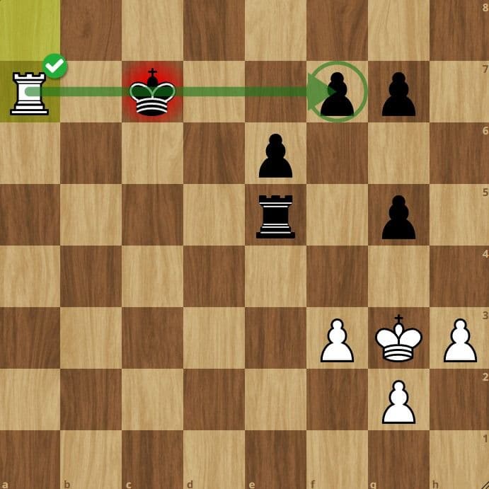 Example of a skewer in chess