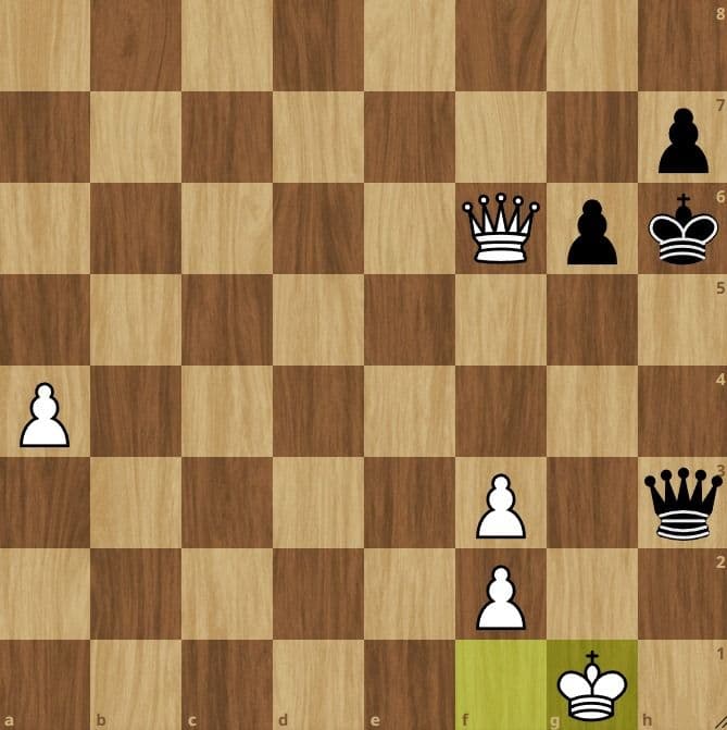 Example of a stalemate defense in chess