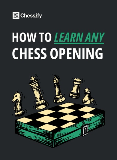How to Learn Chess Openings the Right Way: A Step-by-Step Guide