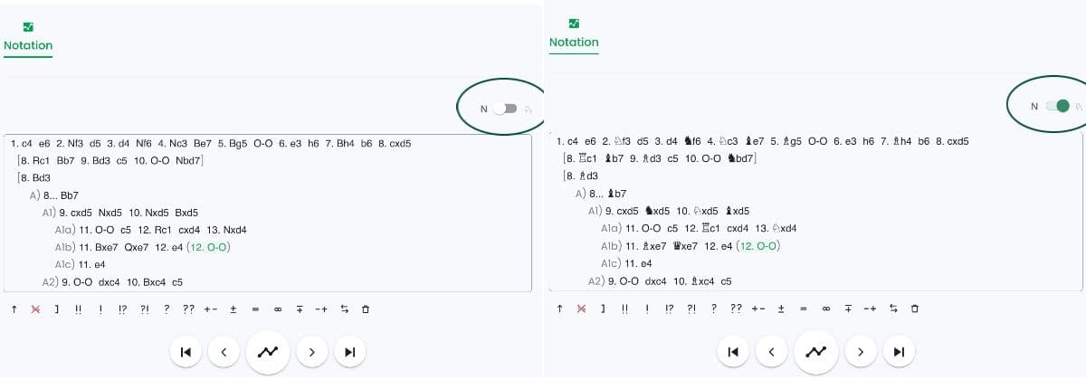 notation-styles