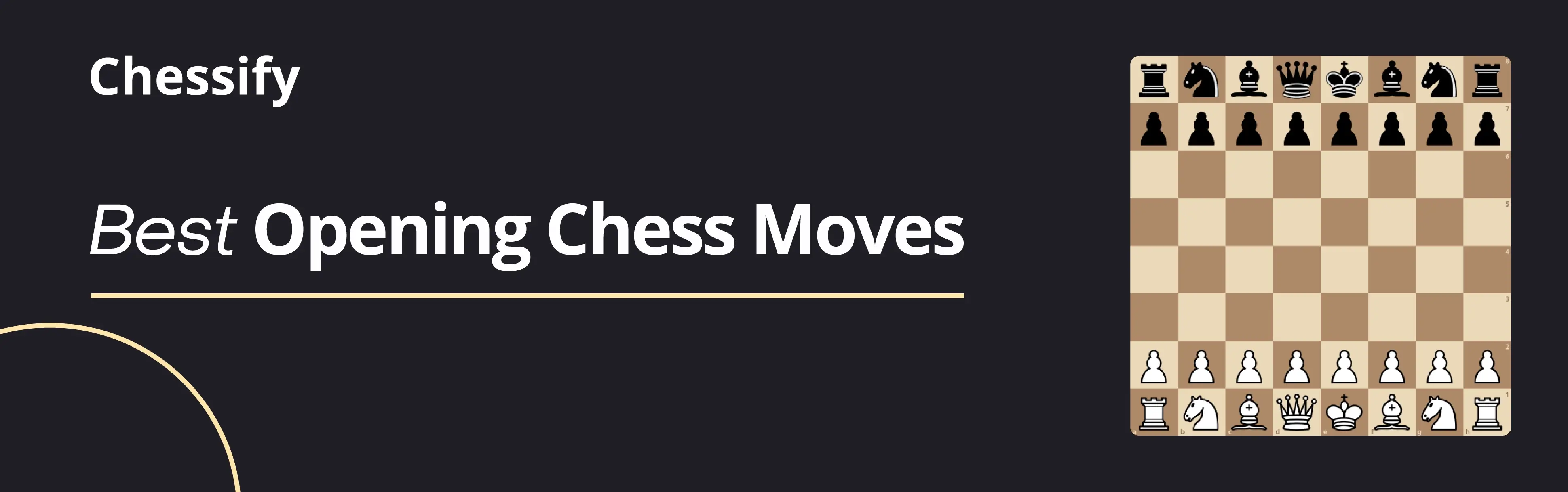 Chess Openings: Learn to Play the Reti Opening / Reti Gambit! 