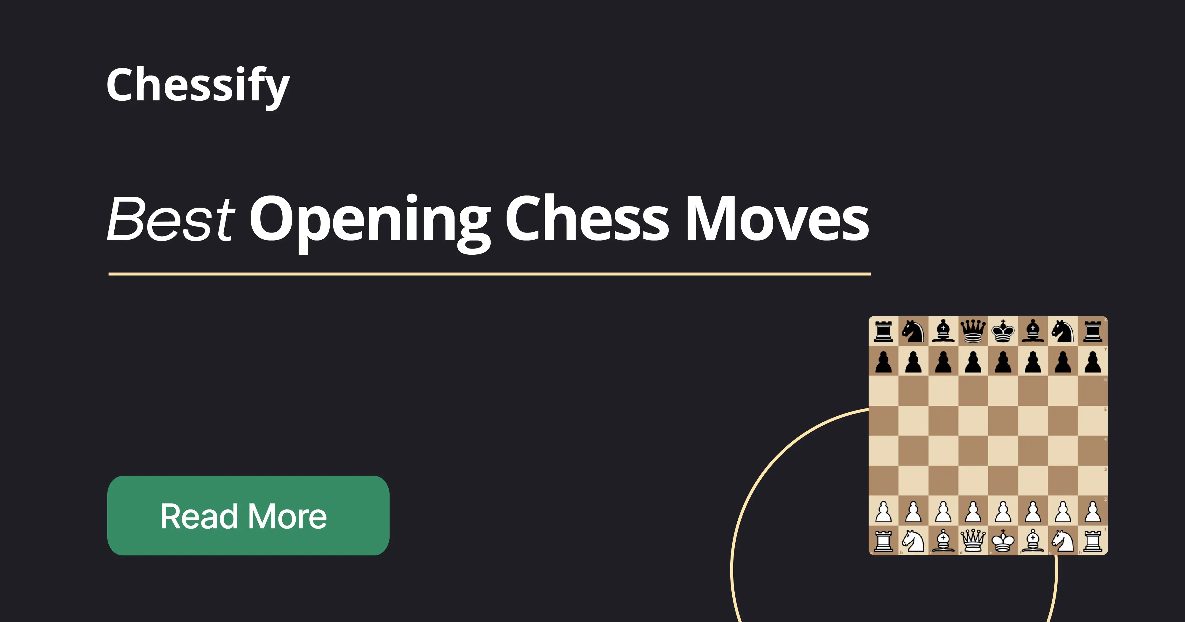 Conquer the Board in 2023  Best Opening Chess Moves for Whites