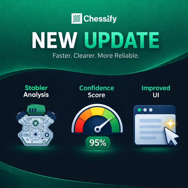 Website Update: Engine Confidence, UI improvements, and More