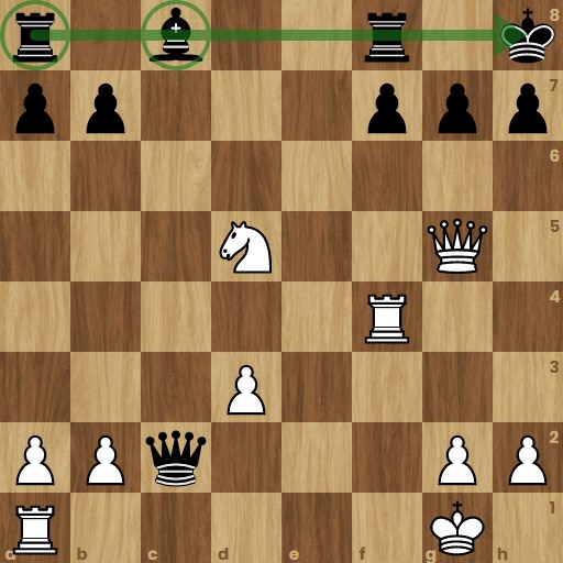 3 Hardest Mate-in-3 Ever: Part 4 - TheChessWorld