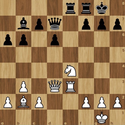 What is a rook pawn opening in Chess? - Quora