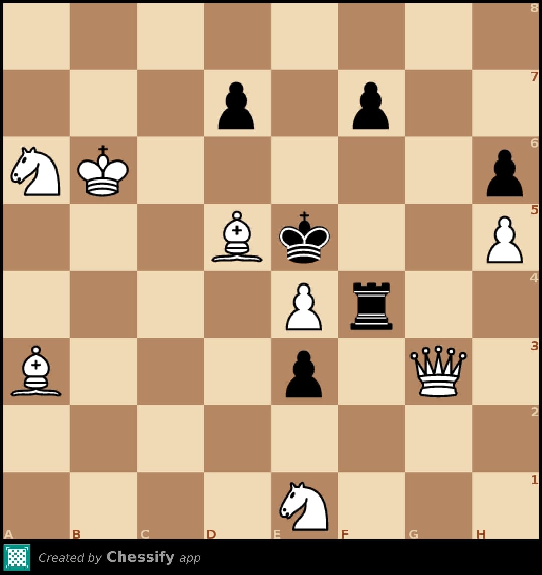 Mate in 2 Puzzle : r/chess