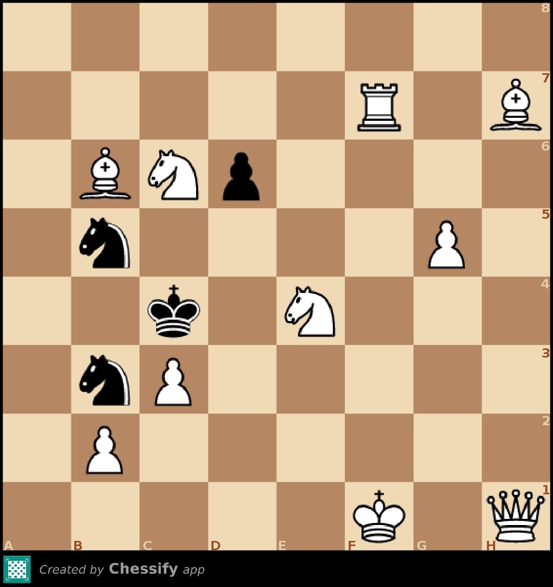 It's White to Play and Checkmate in Two