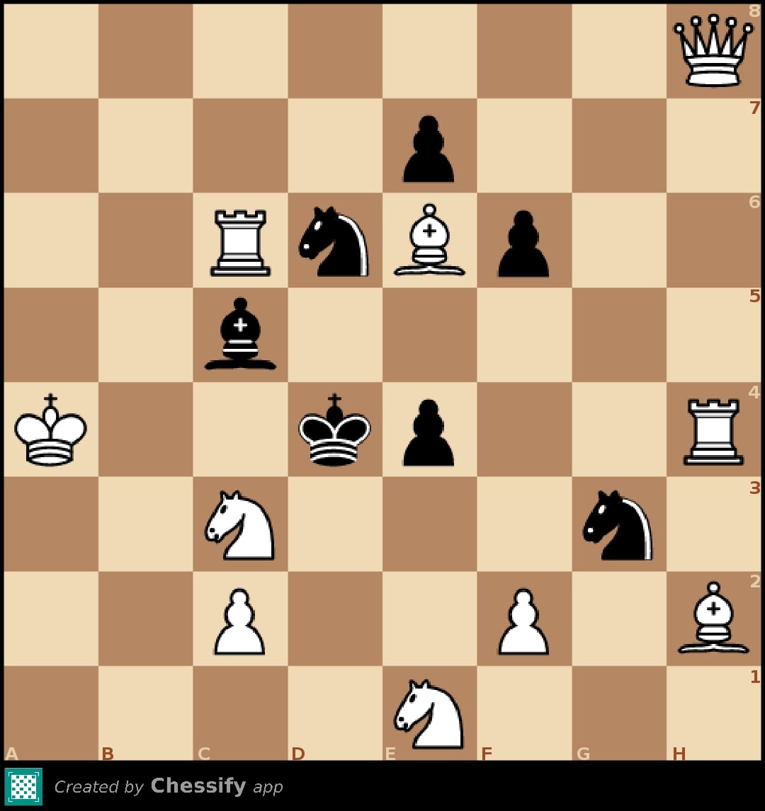White to play. Mate in 2 moves. Can you find the solution? Comment