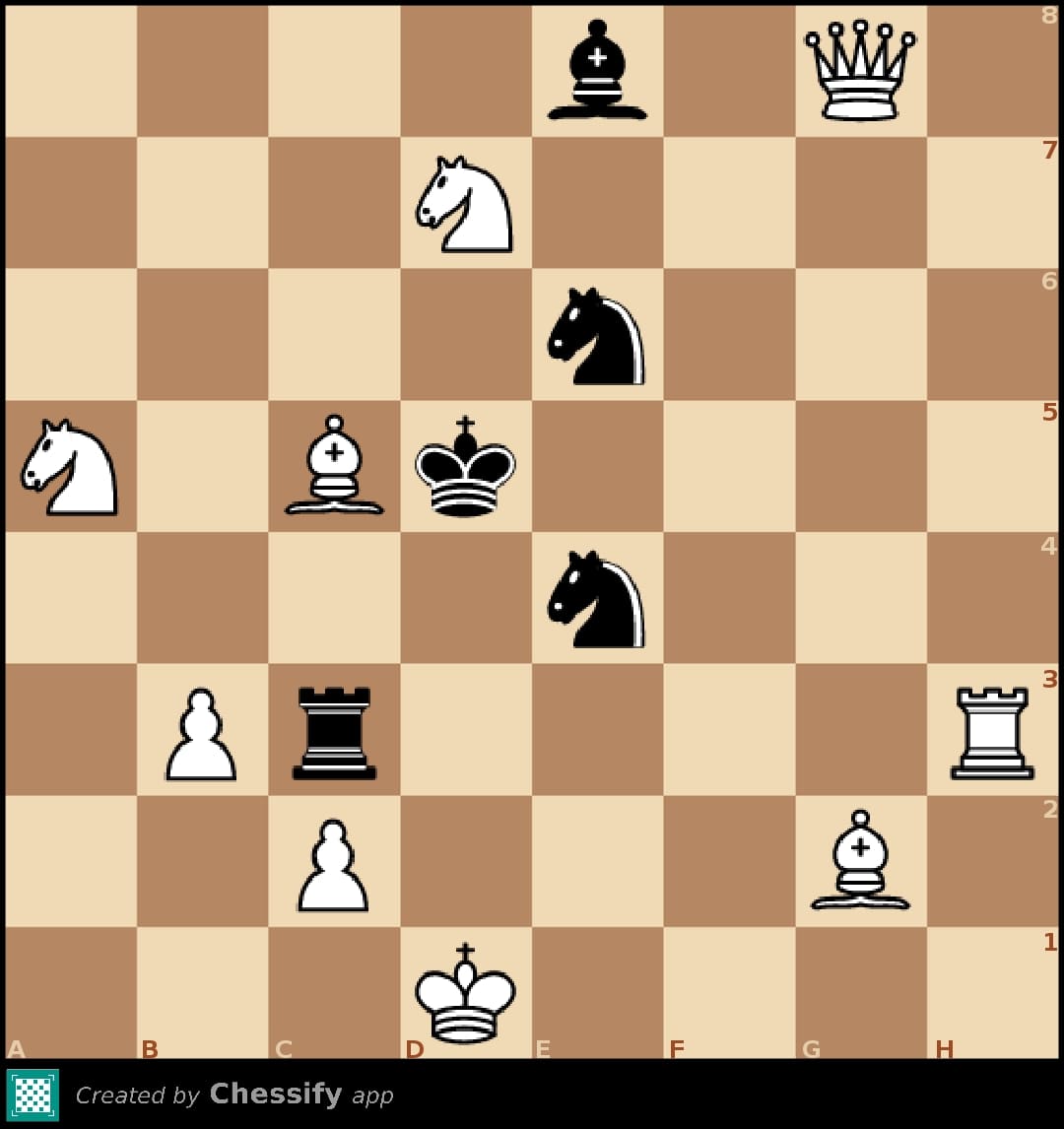 Chess Puzzles - Mate in 2