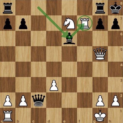 How to calculate the best Moves in Chess, Calculation Techniques