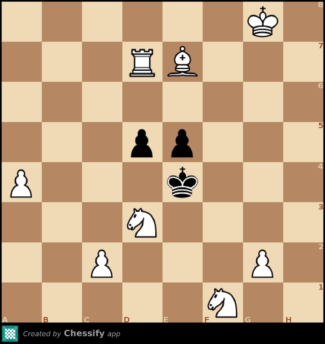 Mate in 3 chess puzzles – Find Checkmate in three Moves