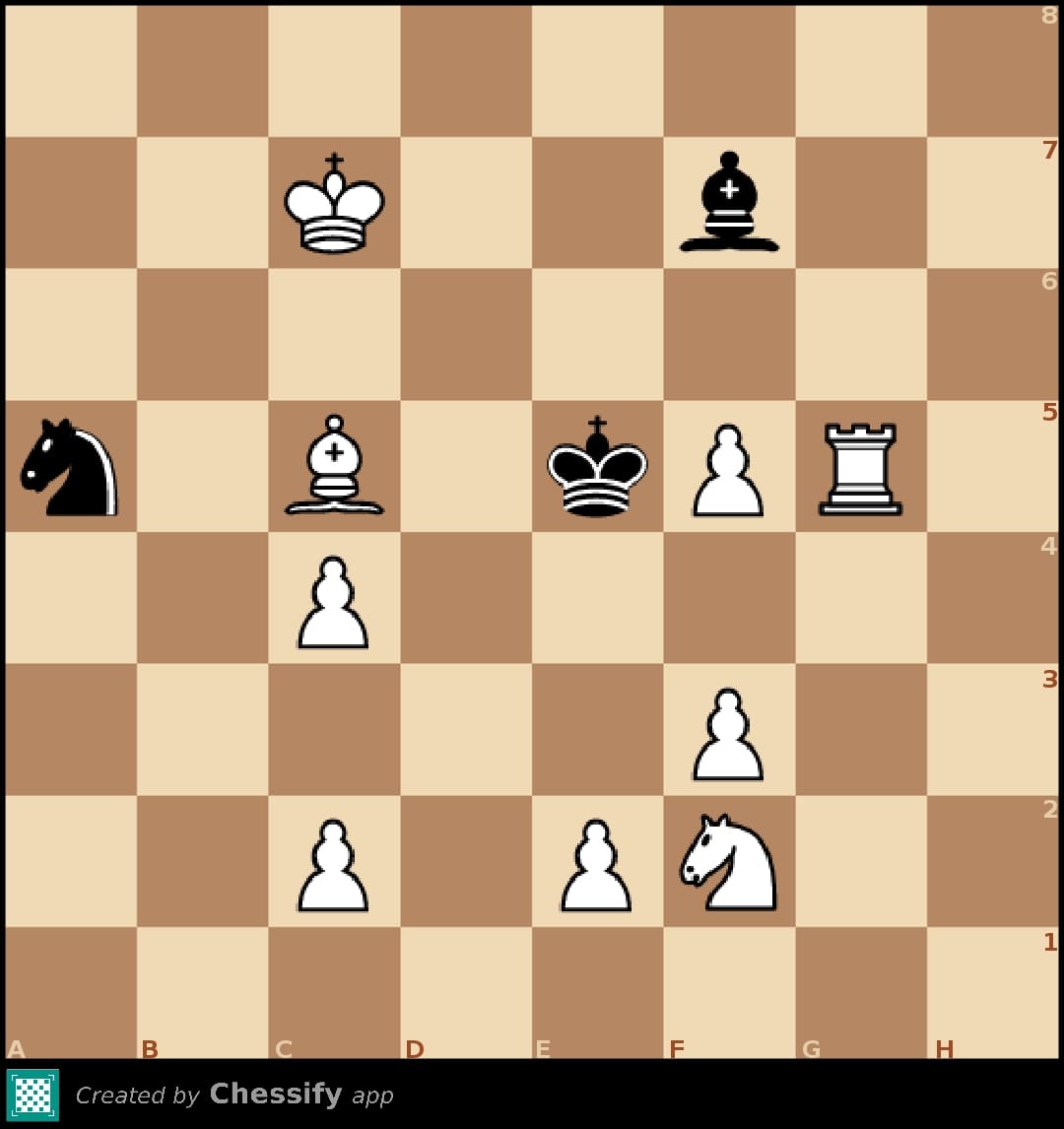 puzzle 1 - White to move and checkmate in 1 move