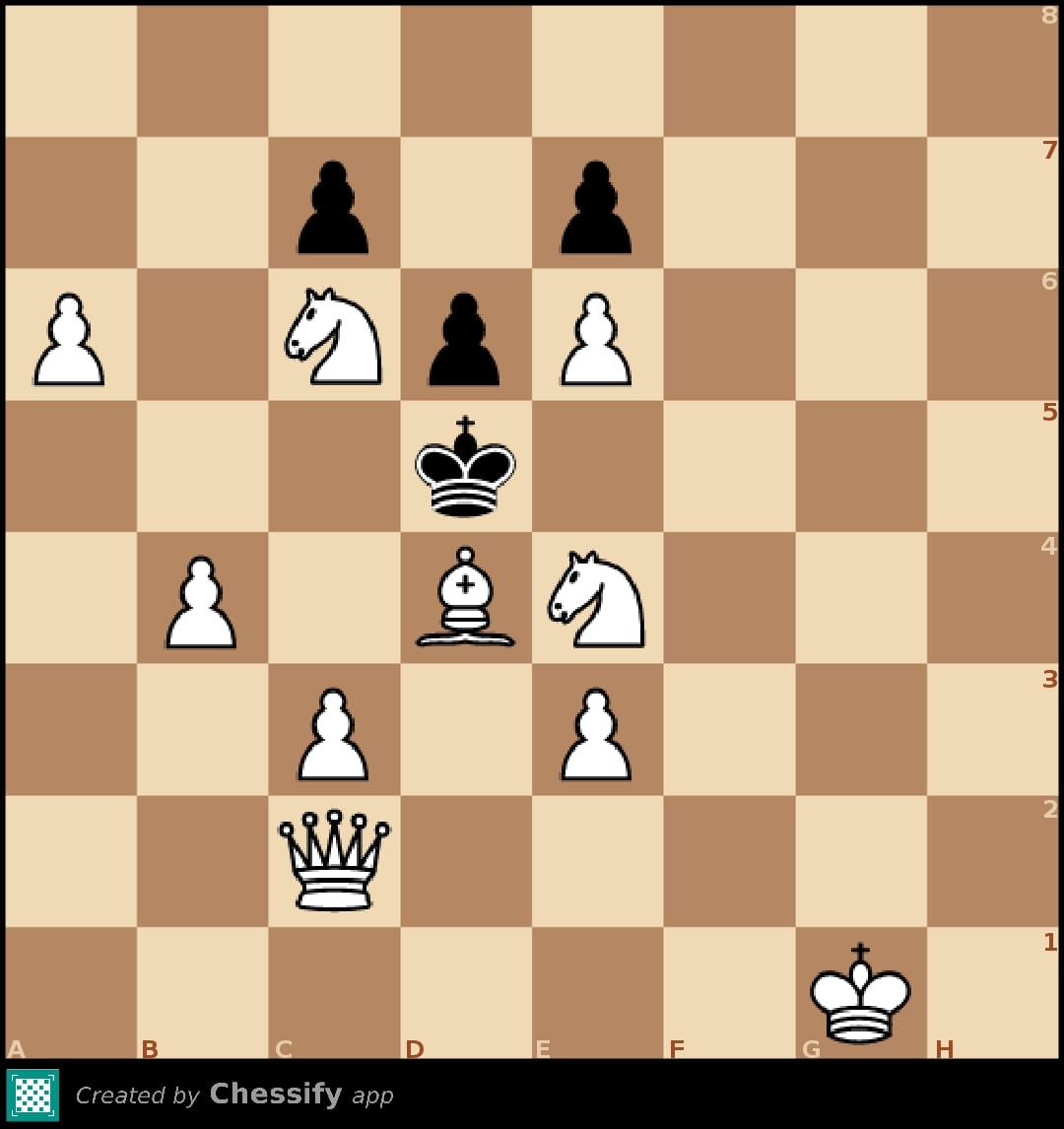 Black to Move and Mate in 3 Problem