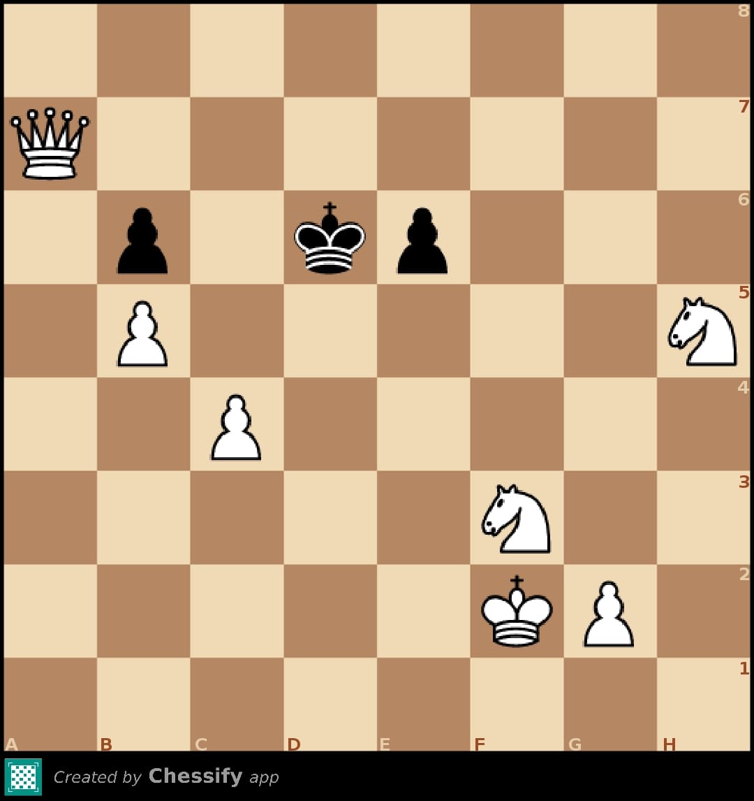 Mate in 3-4 (Chess Puzzles) - Apps on Google Play