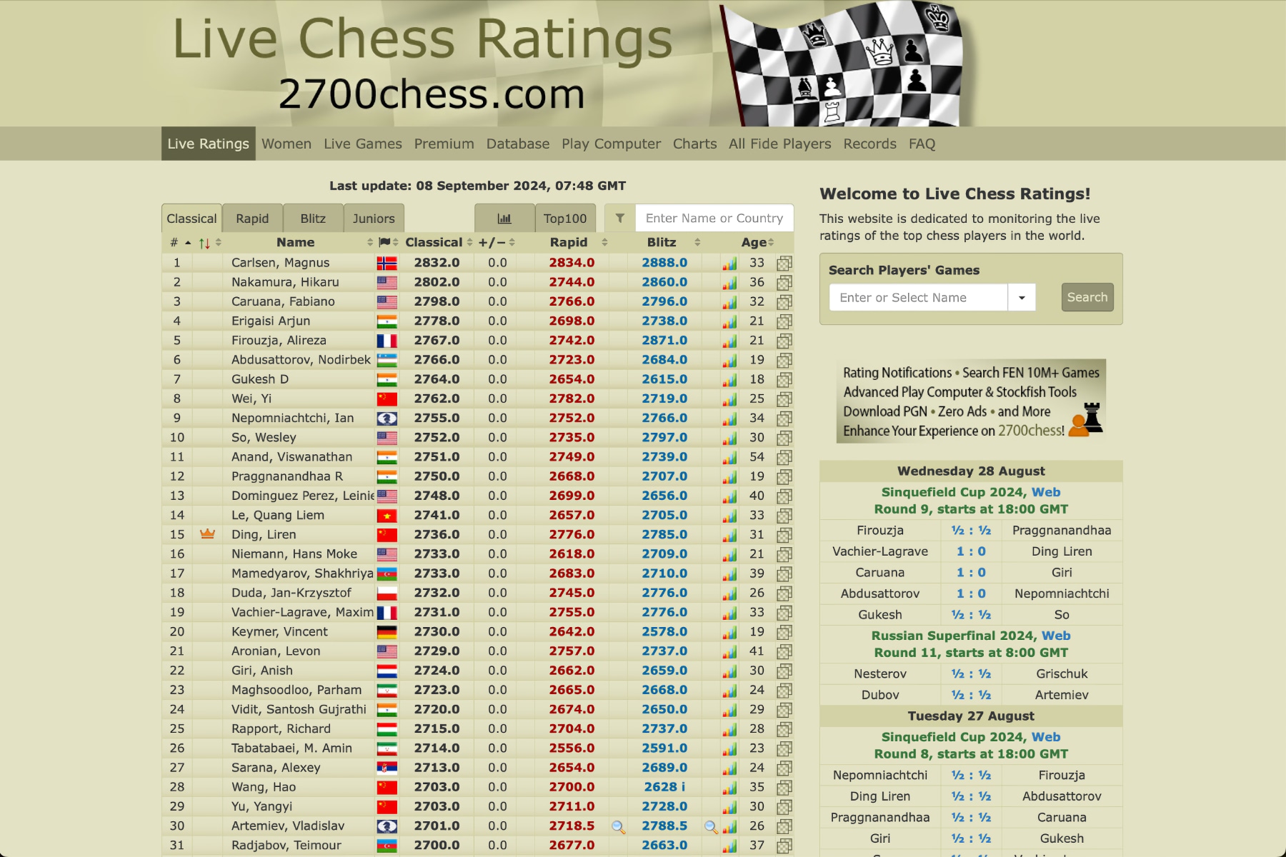 2700chess