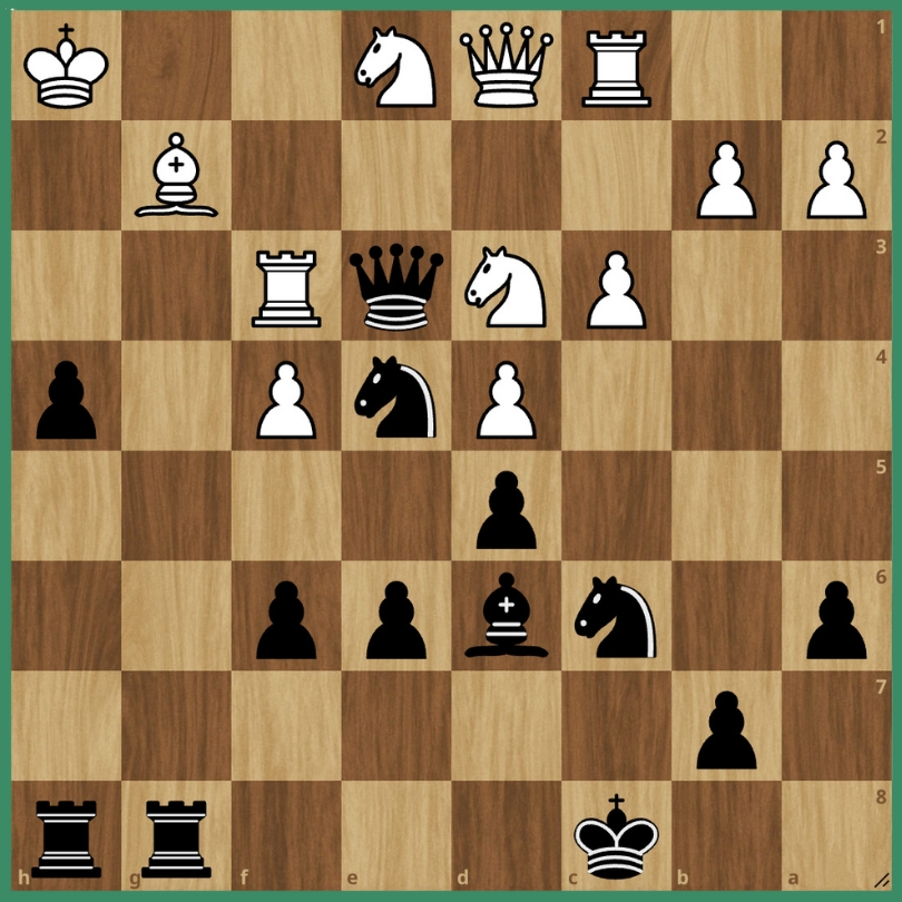 Fabiano Caruana vs Ding, Saint Louis, 2019