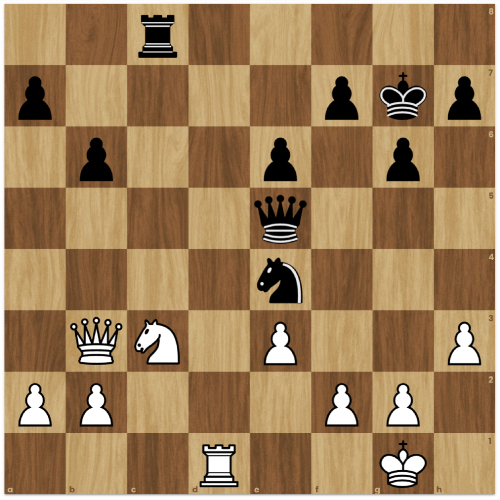 Chess Puzzles – SnB☆Links