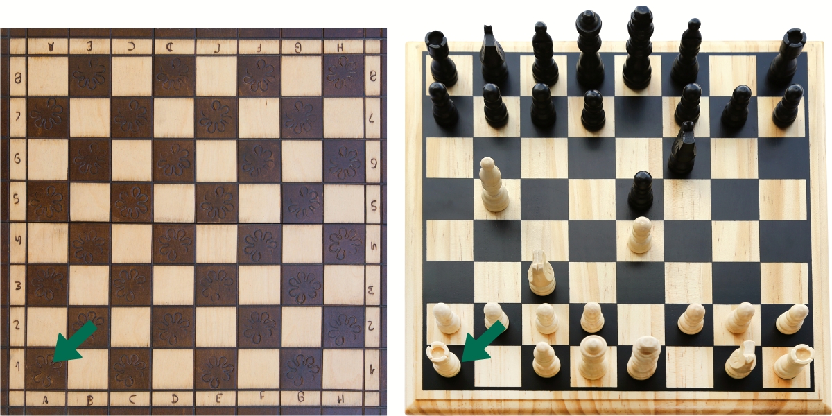 chessboards