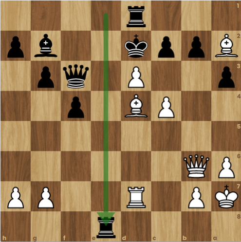 Magnus Carlsen vs Dambasuren Batsuren