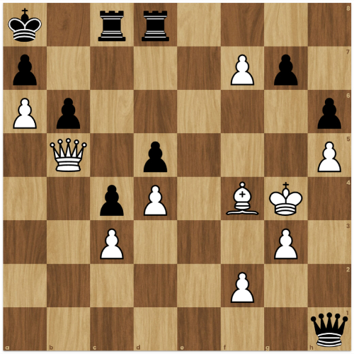 Chess Puzzles from the best games of 2020, pg.7