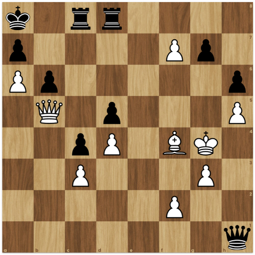 Carlsen Misses Mate In 3 vs Giri 