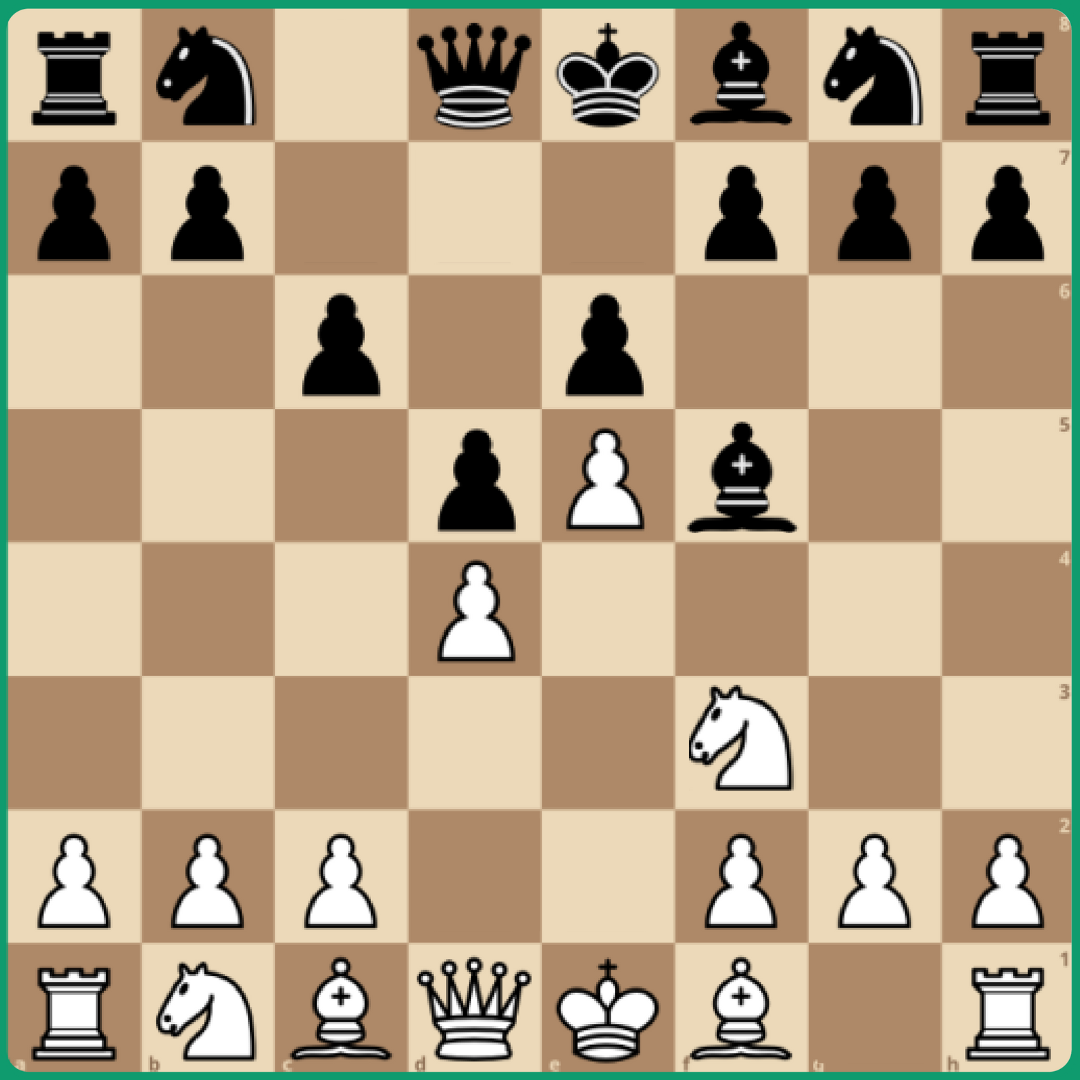 French Defense: Advance Variation - Chess Openings 