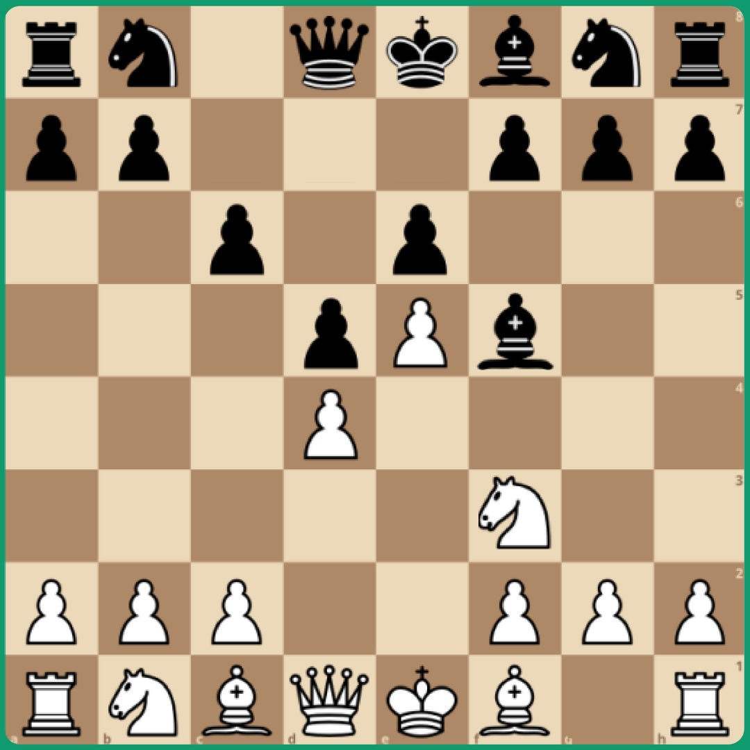 French Defense Advance Variation for White 