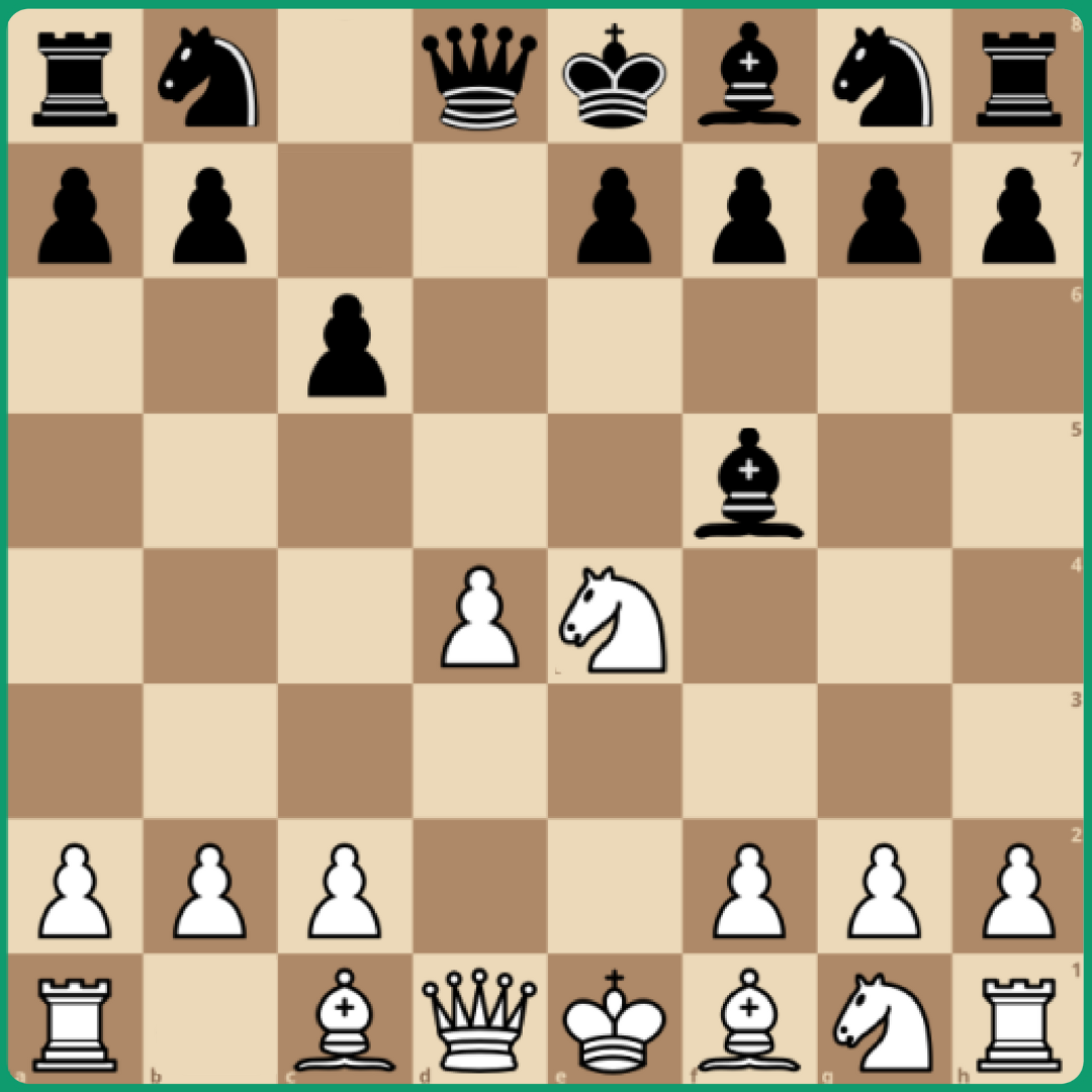 Don't Miss This Chance To Grab White's d5 Pawn in the Modern Defence… –  Easy Chess Tips