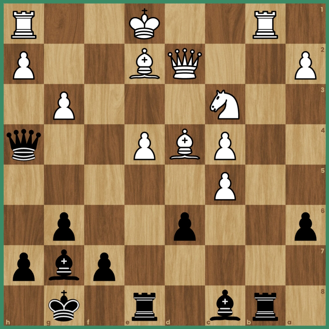 Karpov vs Kasparov key position, prior to White's 21st move: 21. N × e6.