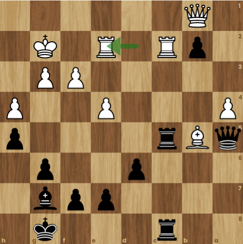 Jan-Krzysztof Duda's Best EVER Moves