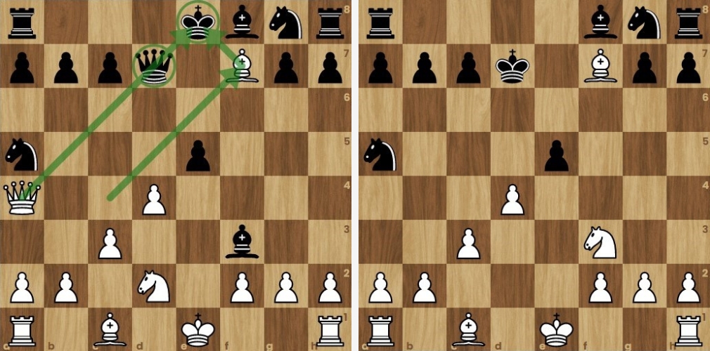 Queen's Gambit (How To Play It, Attack It, And Counter It)