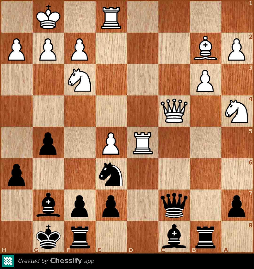 This Is GM Pia Cramling's Chess At The Age Of 19 