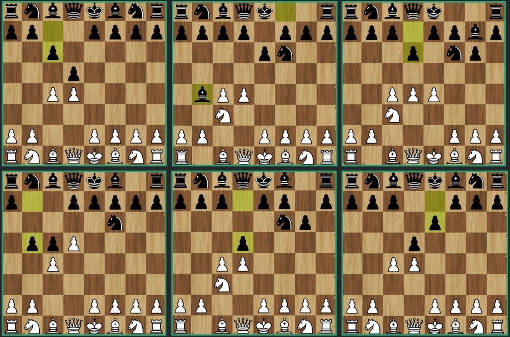 openings against 1.d4
